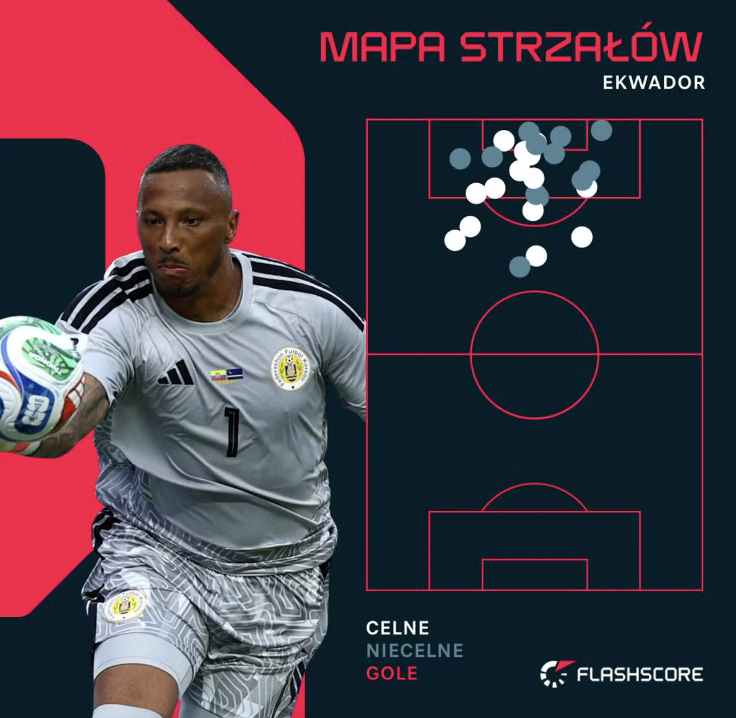 https://livesport-ott-images.ssl.cdn.cra.cz/r1200xfq60/ad4cc06d-731a-47e4-8b0b-4987421d0c61.avif