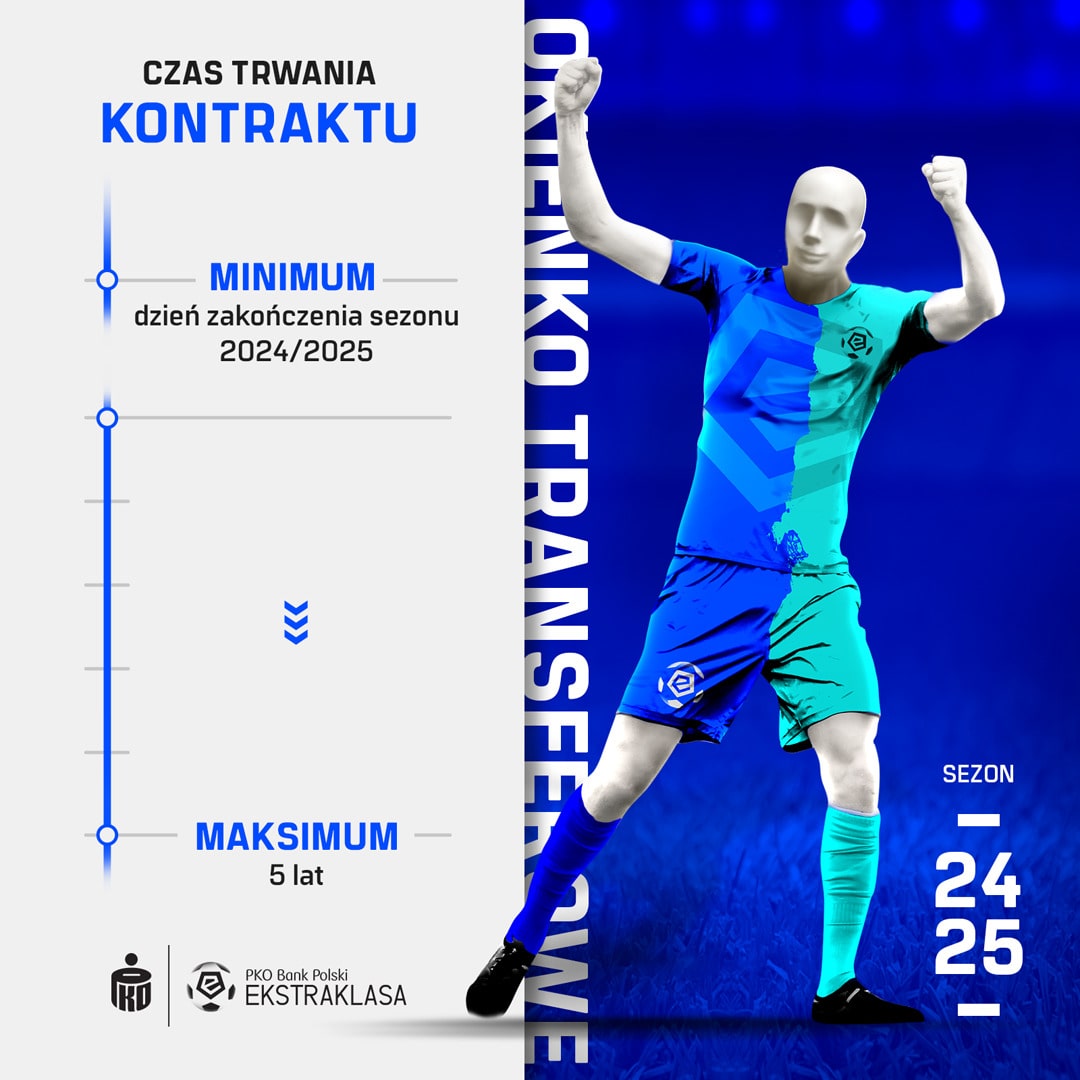 Okienko transferowe w Polsce