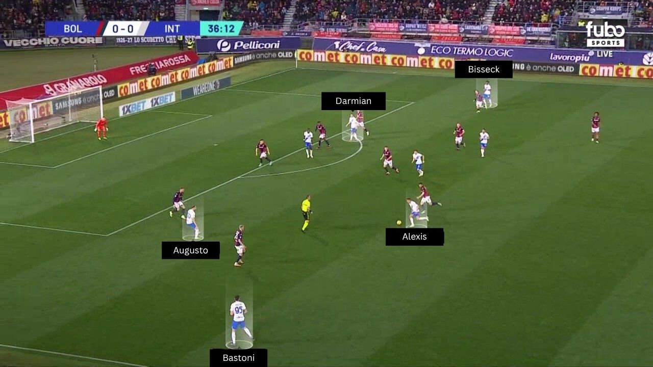 PSG Inter Taktyka
