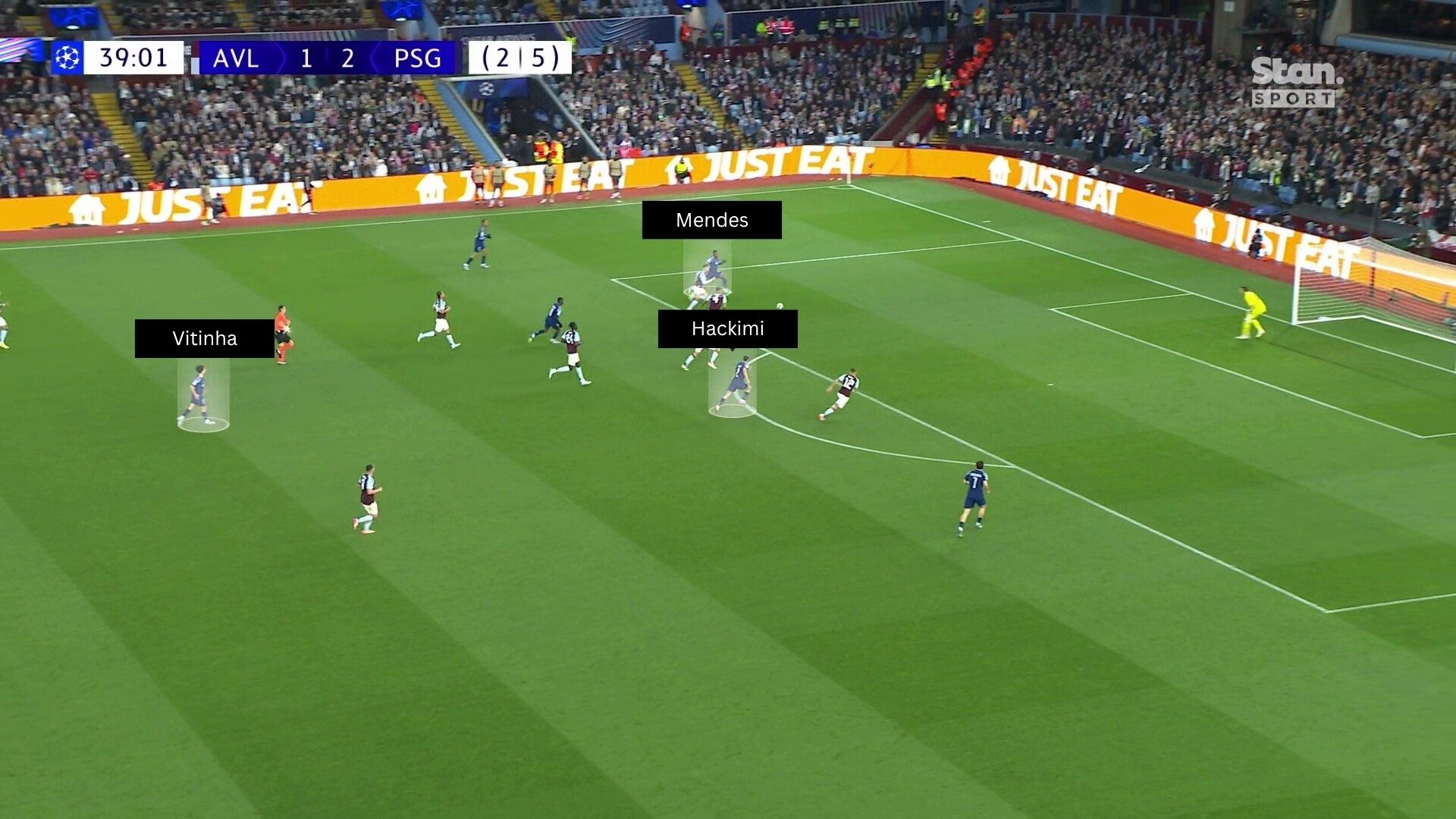 PSG Inter Taktyka