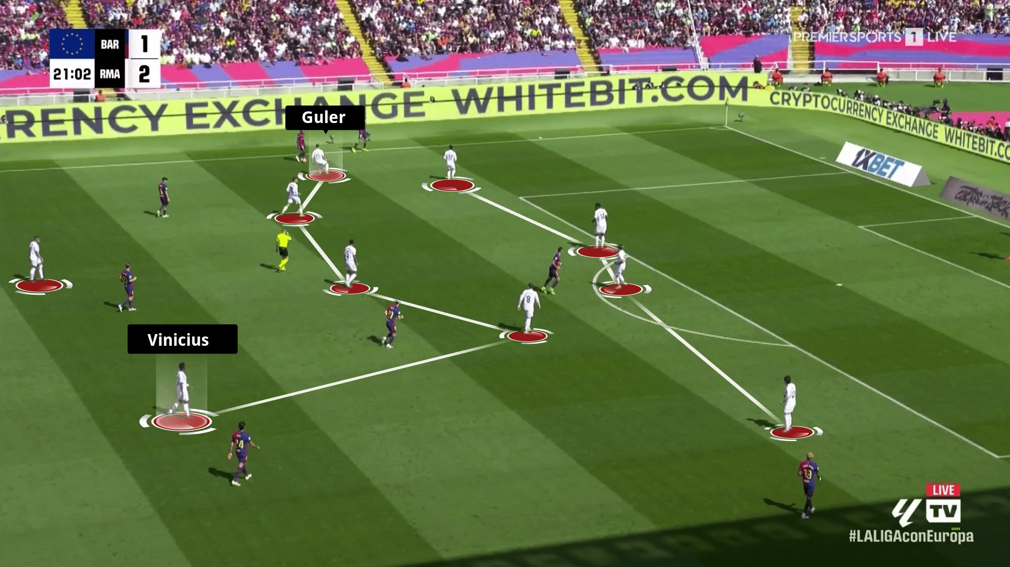 Taktyka Barcelony. Jak Flick ponownie odmienił drużynę