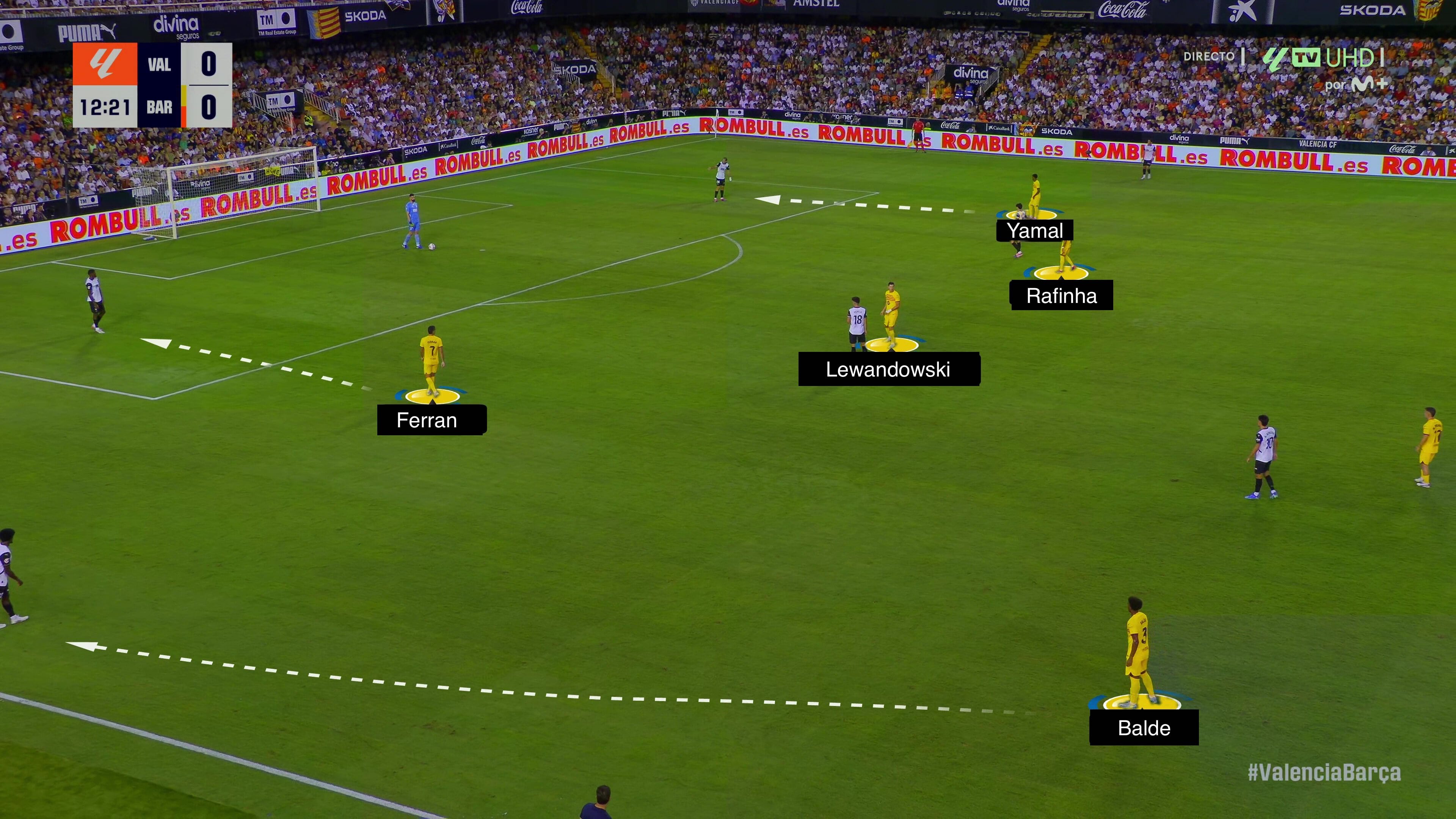 Taktyka Barcelony Flicka 1